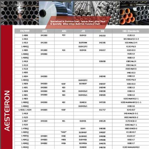 metal fabrication australian standards|structural steel specifications pdf.